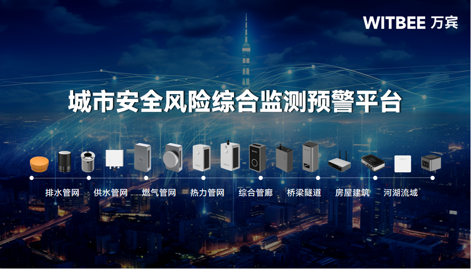 城市安全風(fēng)險綜合監(jiān)測預(yù)警平臺