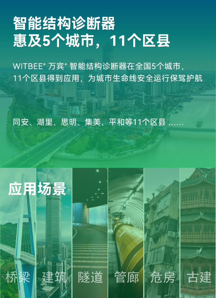 傾角振動(dòng)監(jiān)測(cè)儀 EN301-AS(圖4)