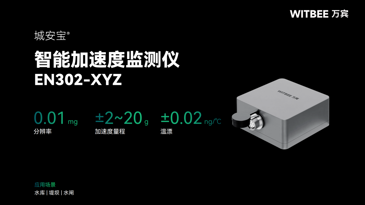 智能加速度監測儀數據解讀：快速定位隧道安全隱患(圖2)