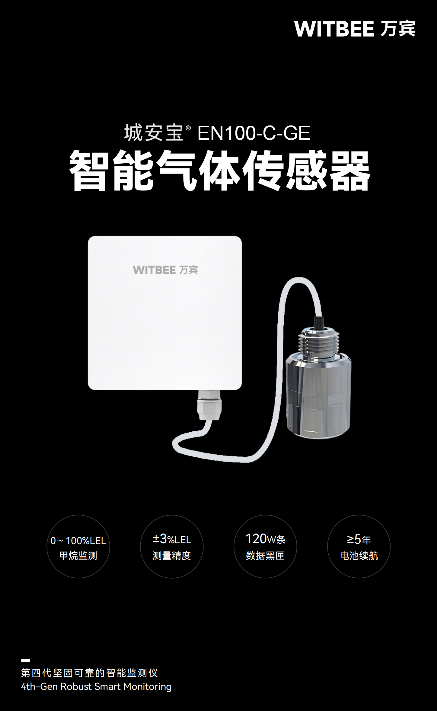 智能氣體傳感器