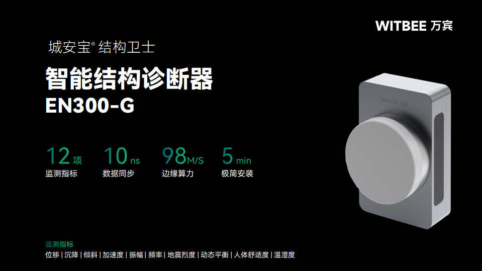 智能結構診斷器為建筑全天候“問診”(圖2)