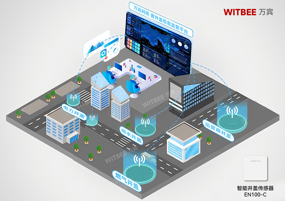 小小井蓋究竟藏著多少風(fēng)險？怎樣才能守住腳下安全底線？(圖2)